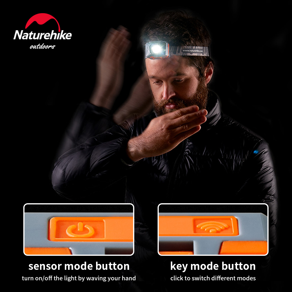 Naturehike koplamp LED draagba - Fishing Kit Compact recensie en prijs